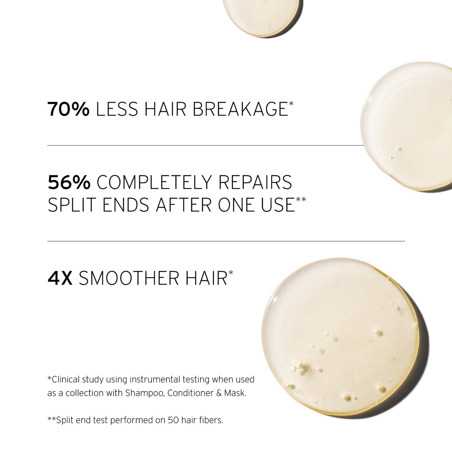 Fekkai Super Strength+ Protein PowerBond Shampoo (1 Liter) + Super Strength+ Protein PowerBond Conditioner (1 Liter) - Free of Sulfates, Parabens