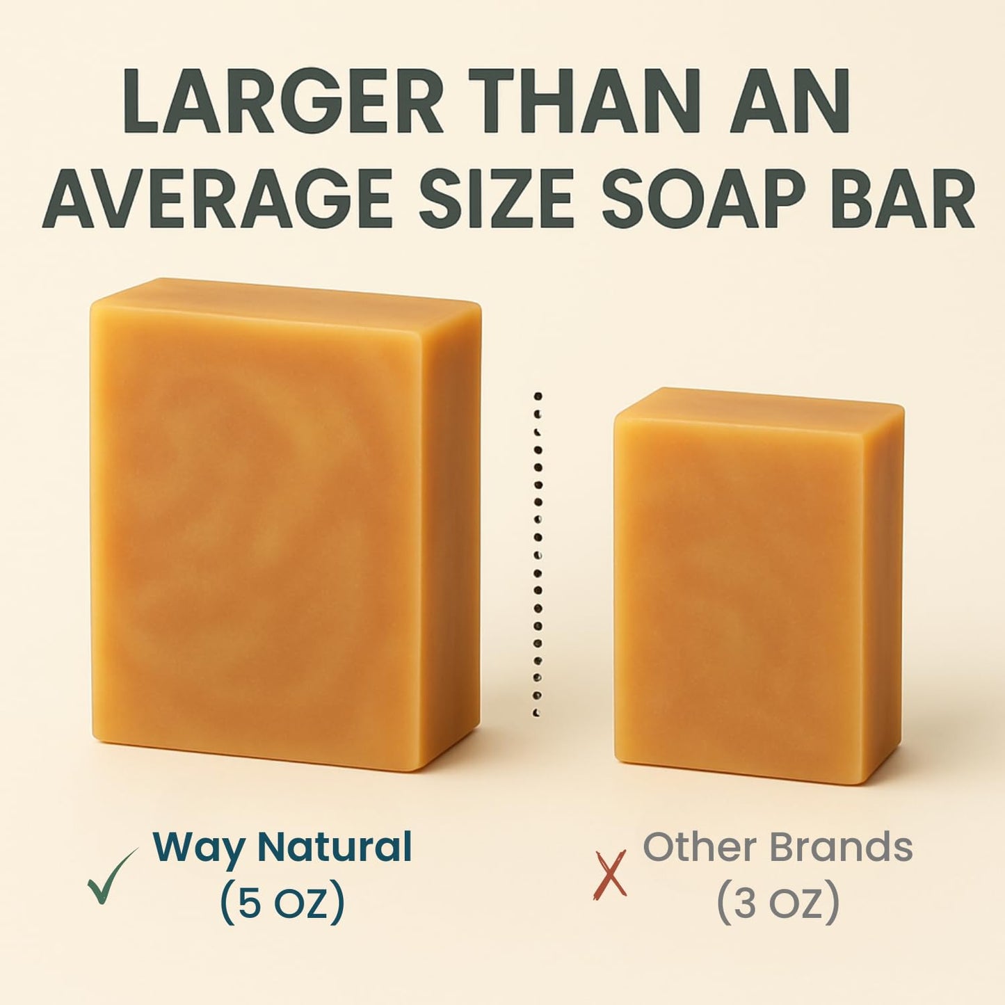 Way Natural Sandalwood Soap Bar (3 Pack) - Goat Milk Soap for Men & Women - Natural, Handmade w/Real Milk - Dry Skin, Hands/Body - Premium, Gentle, No