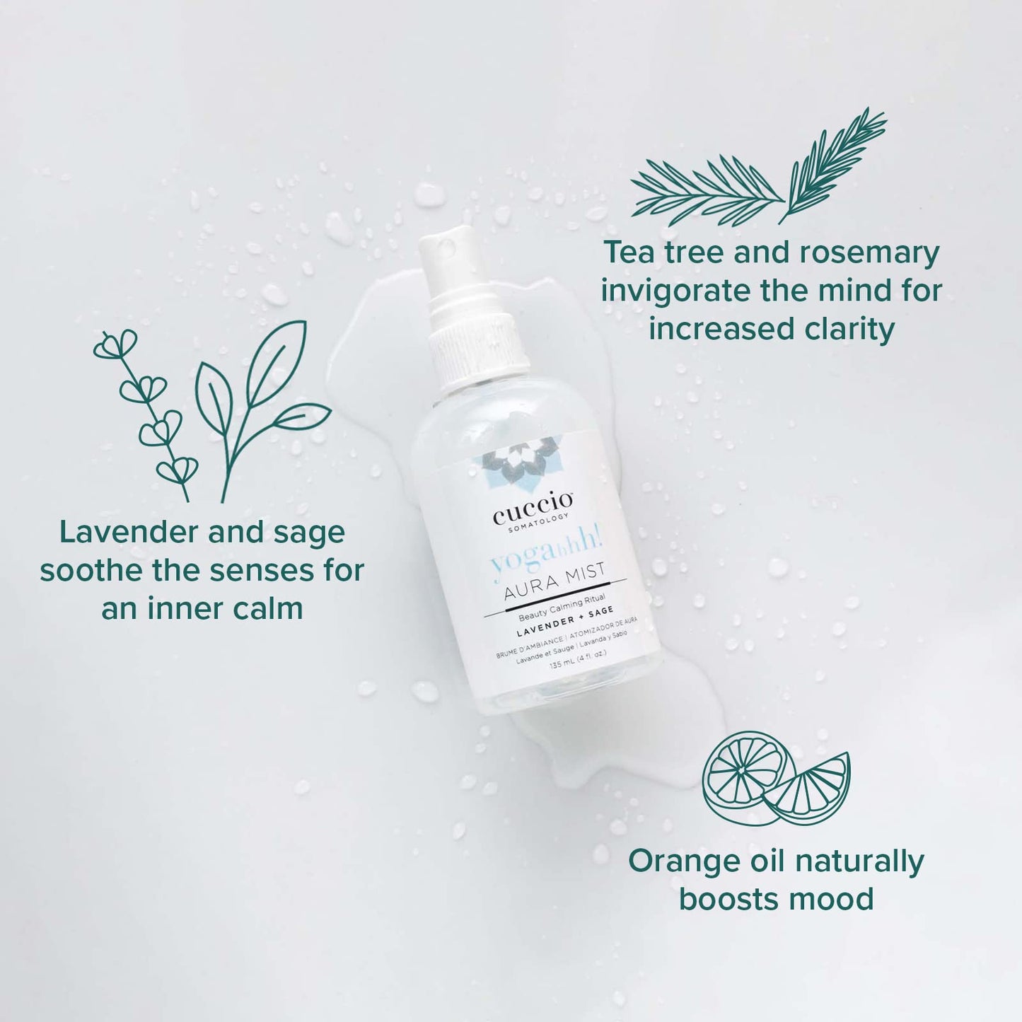 Cuccio Somatology Yogahhh Aura Mist by Cuccio for Unisex - 4 oz Mist
