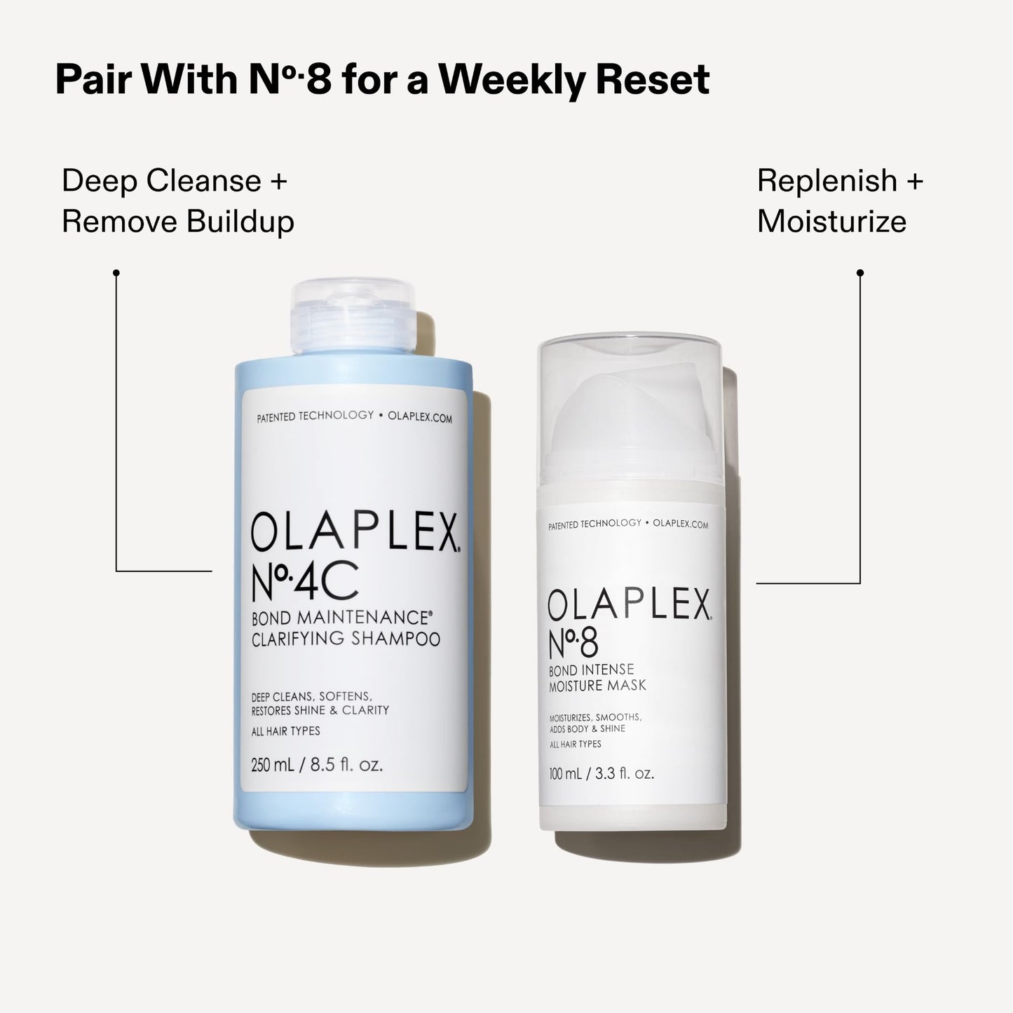 Olaplex Nº.4C Bond Maintenance™ Clarifying Deep Cleansing Shampoo | Removes Damage Causing Impurities & Buildup | Helps Restore Color Vibrancy |