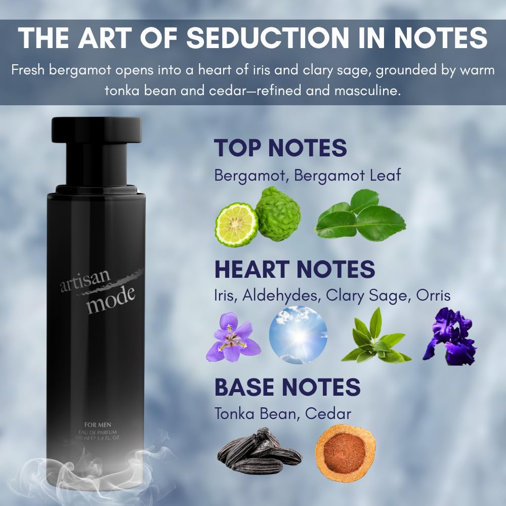 Sandora Fragrances Perfume for Men - INSPIRED by A WORLD RENOWNED MEN’S PERFUME - Bergamot, Lemon, Star Anise, Leather - Warm, Spicy, Sophisticated