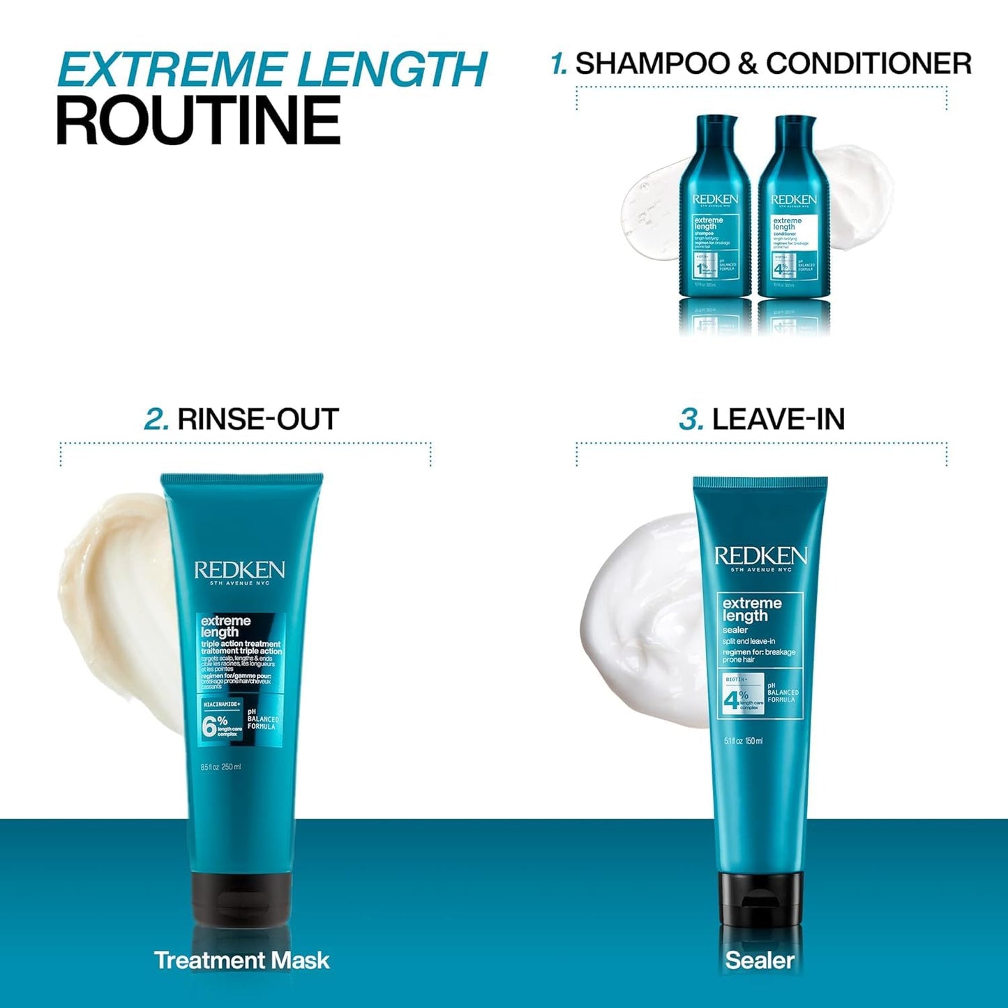 Redken Extreme Length Conditioner For Damaged Hair - Fortifies, Strengthens and Conditions Hair, Infused With Biotin & Castor Oil For Hair Growth