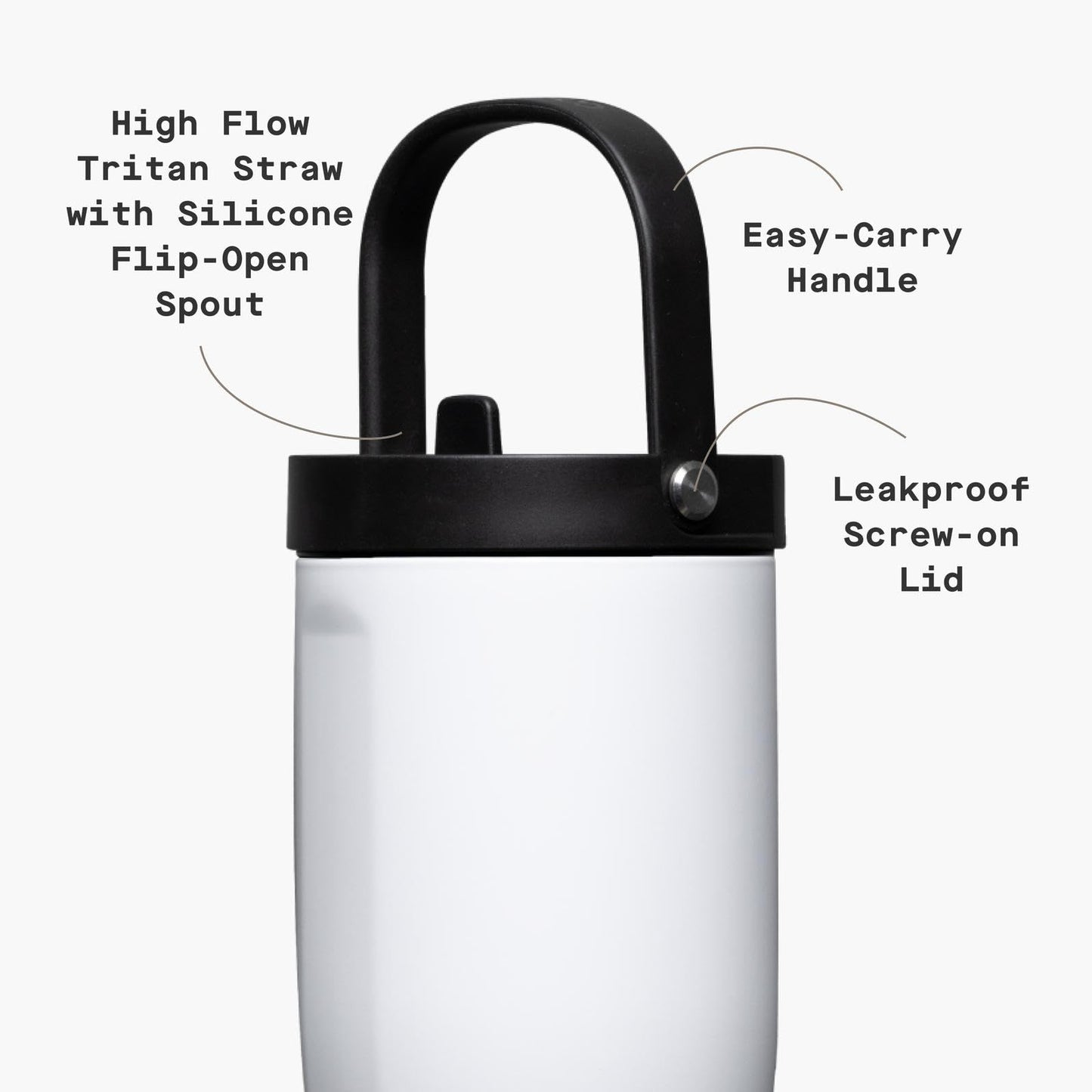 Corkcicle Go Cup XL - Leak-Proof Travel Tumbler - Triple Insulated Stainless Steel Water Bottle - Easy-Carry Handle - Summer Drinkware Gift - Keeps