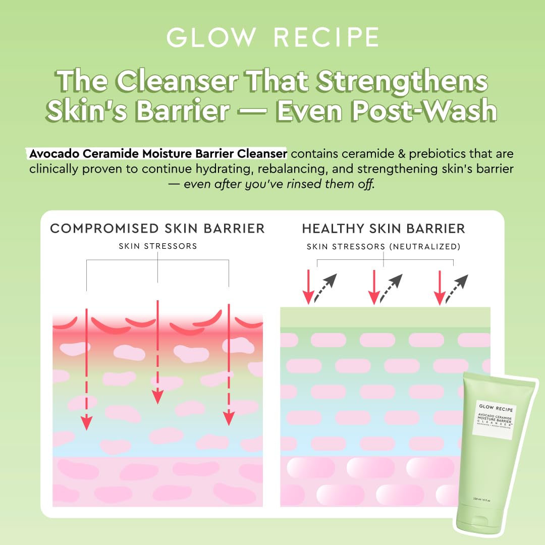 Glow Recipe Avocado Ceramide Facial Cleanser, Korean Double Cleanse Second Step, Hydrating Gel-to-Foam Face Wash for Dry Skin, Barrier Support