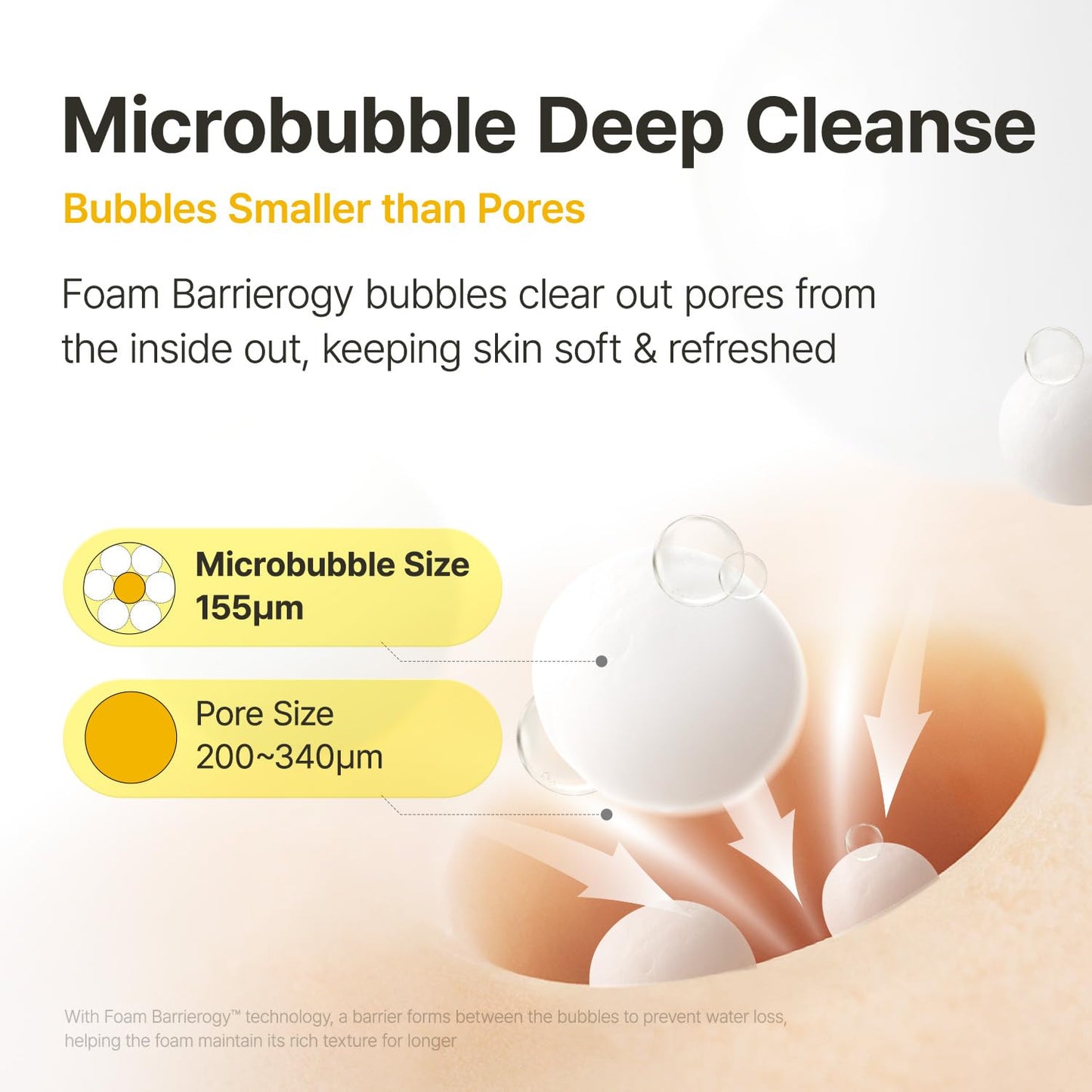 MANYO Pure & Deep Cleansing Foam, Facial Cleanser, for Double Cleansing, Pore Cleaner, Blackhead Remover, Acne Face Wash, Korean Skin Care, 6.7 fl oz