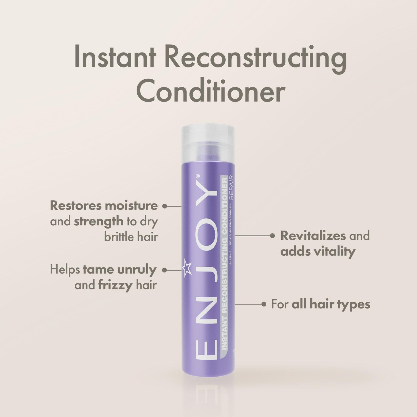 Enjoy Instant Reconstructing Conditioner for Damaged Hair, Lightweight Deep Moisturizing Conditioner with Keratin Amino Acids for Dry, Brittle