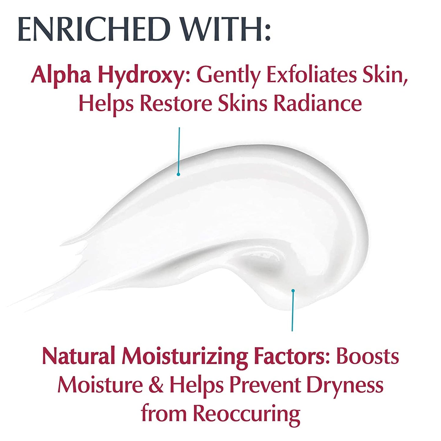 Eucerin Intensive Repair Body Lotion, Lotion for Very Dry Skin, 16.9 Fl Oz Pump Bottle - Pack of 2