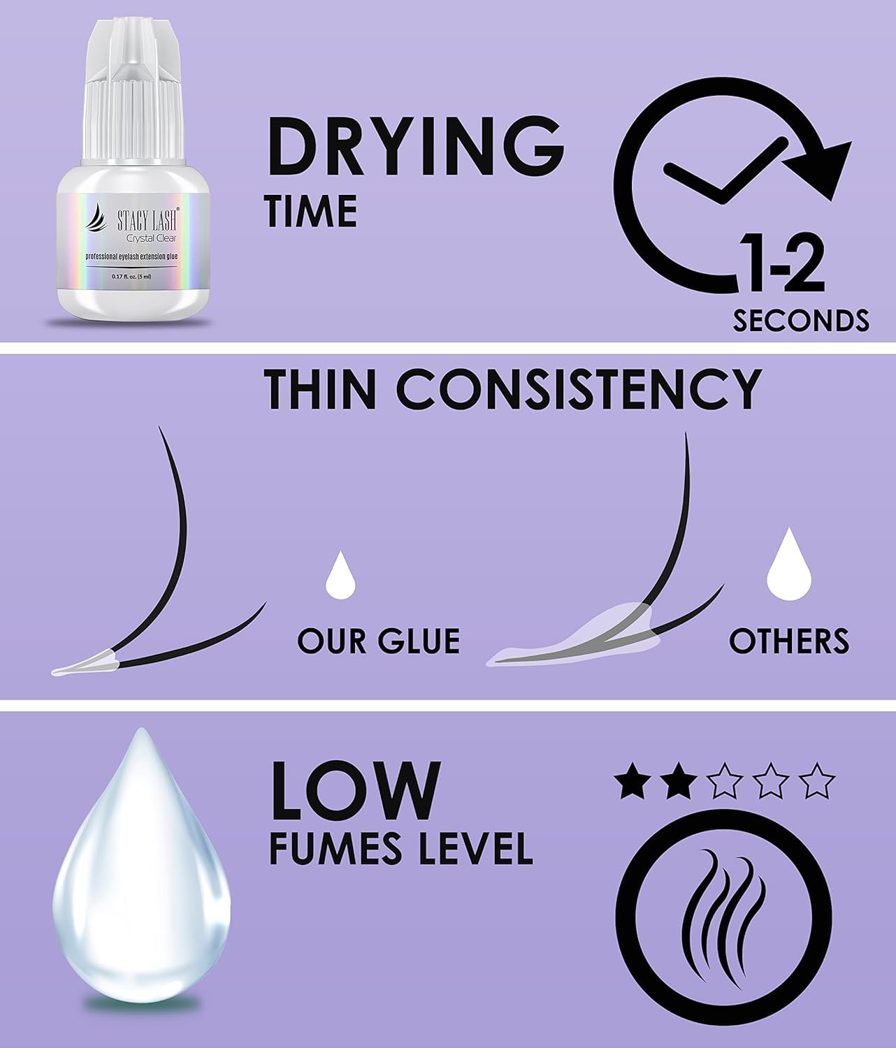 STACY LASH Crystal Clear Eyelash Extension Glue (0.17fl.oz/5ml)/1 Sec Drying Time/Retention - 8 Weeks/Transparent Adhesive/Professional Supplies