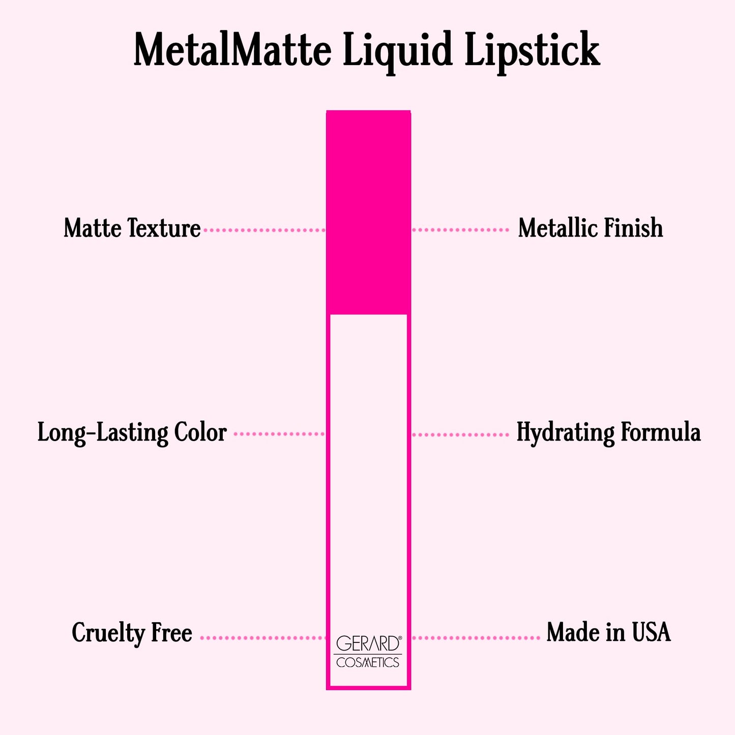 Gerard Cosmetics MetalMatte Liquid Lipstick Where's Ken?, Hot Pink Lipstick with Metallic Matte Finish, Long Lasting Smudge Proof Lipstick, Cruelty
