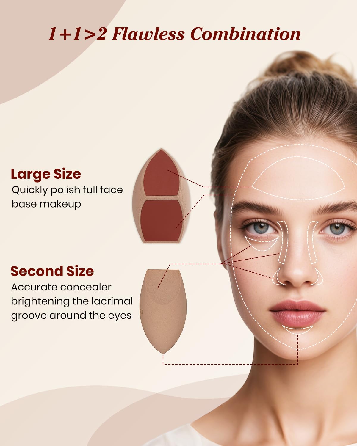 Unfovi Makeup Sponge Set (4 Shapes 7 pcs) - Latex-Free Blending Sponge for Liquid, Cream & Powder, Soft Reusable Beauty Sponge for Wet/Dry Foundation Beauty and Personal Care Unfovi