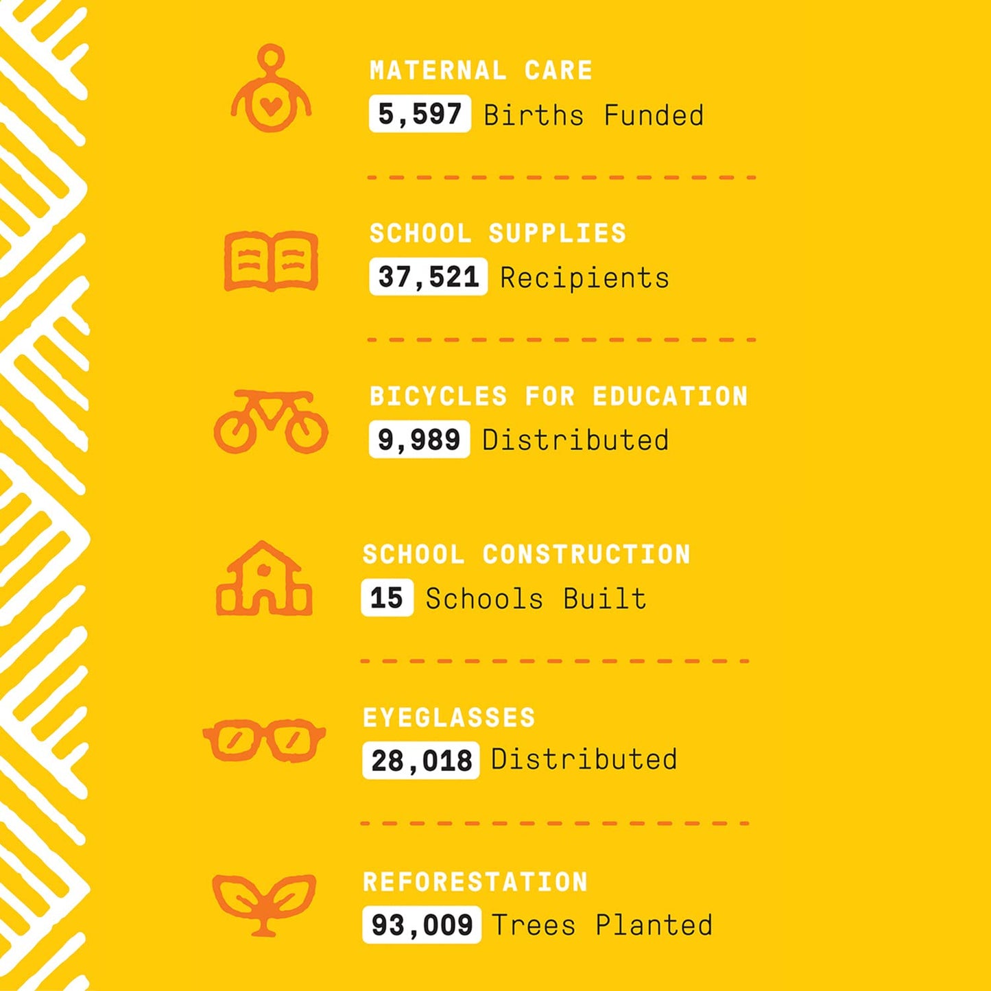 Alaffia Pure Unrefined Coconut Oil 11 OZ