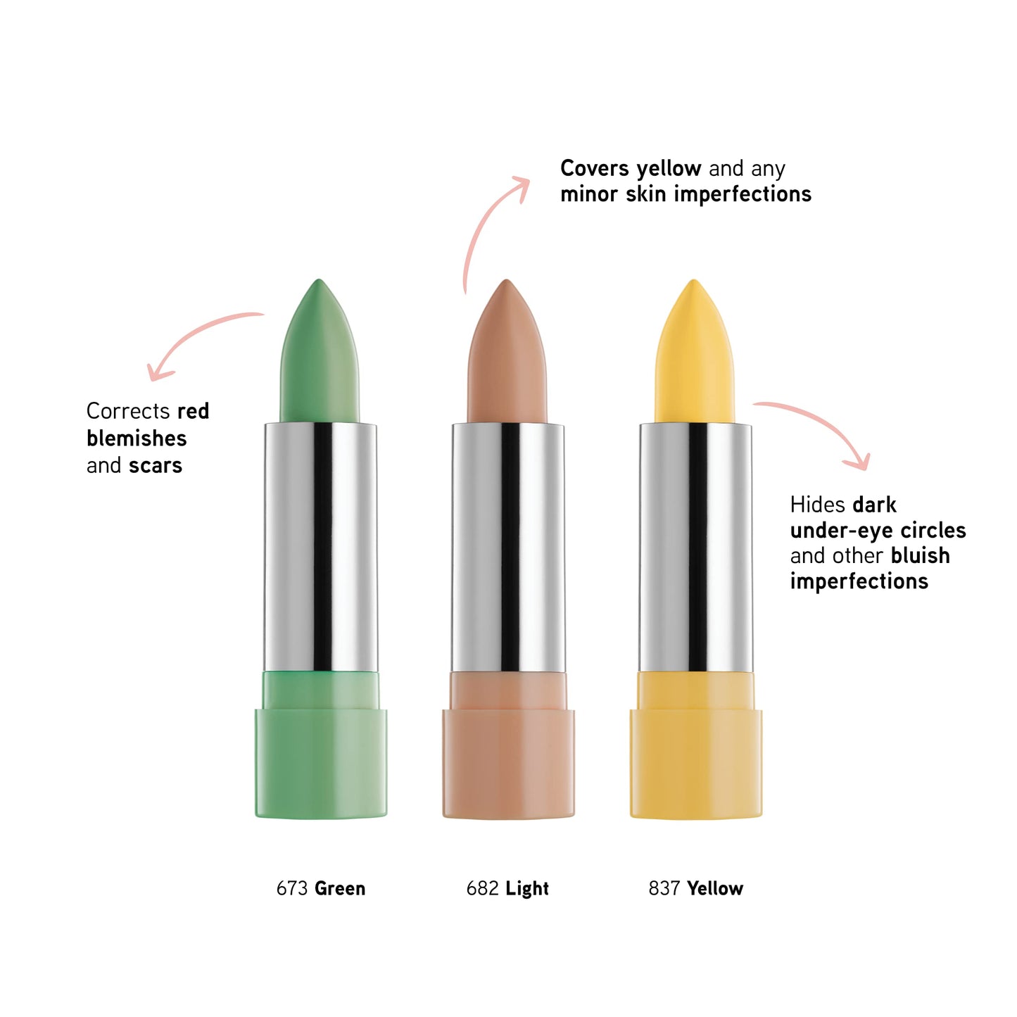 Physicians Formula Gentle Cover Concealer Stick, Yellow For Blemishes, Under-Eye Circles & Skin Imperfections