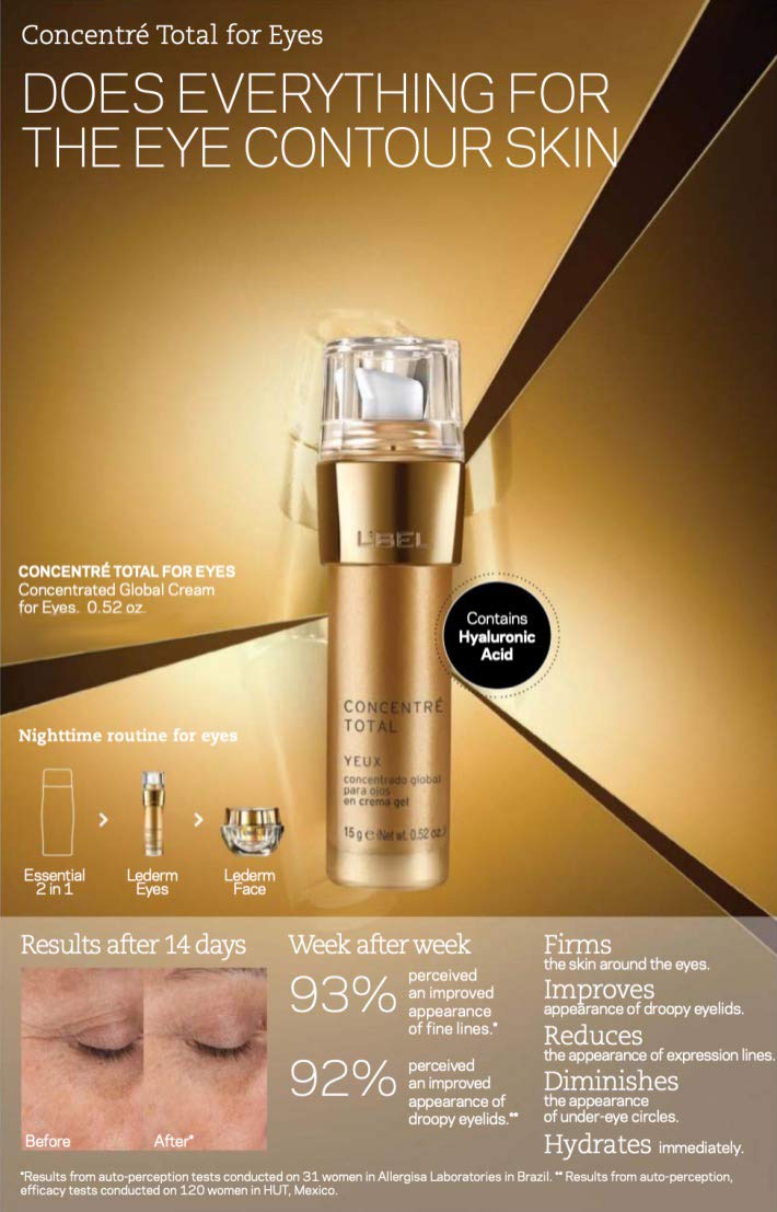 L'Bel Concentre Total Global Facial Concentrated Cream 1.7oz and Yeux Eye Global Concentrated Gel Cream 0.52 oz.