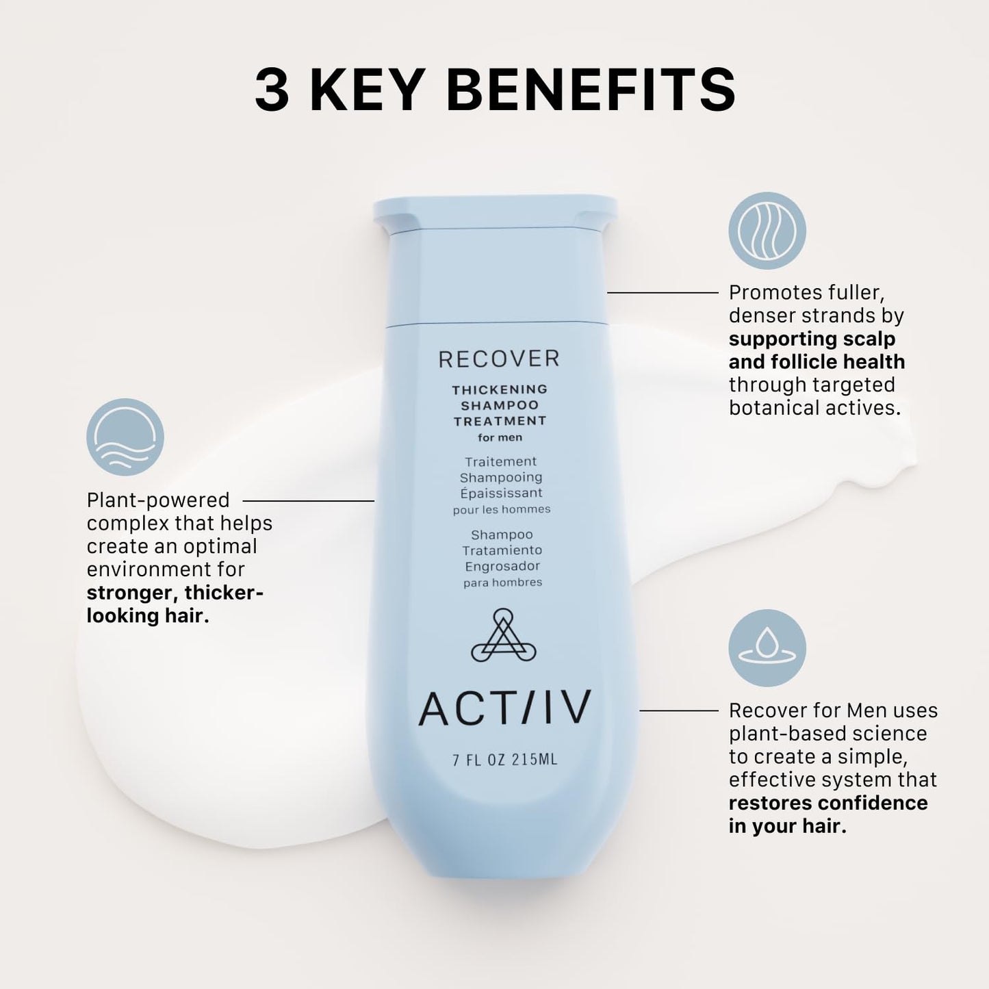 ACTIIV Recover Thickening Shampoo Treatment For Men | Supports the Appearance of Fuller, Healthier-Looking Hair, Supports Scalp Health, Plant-Based