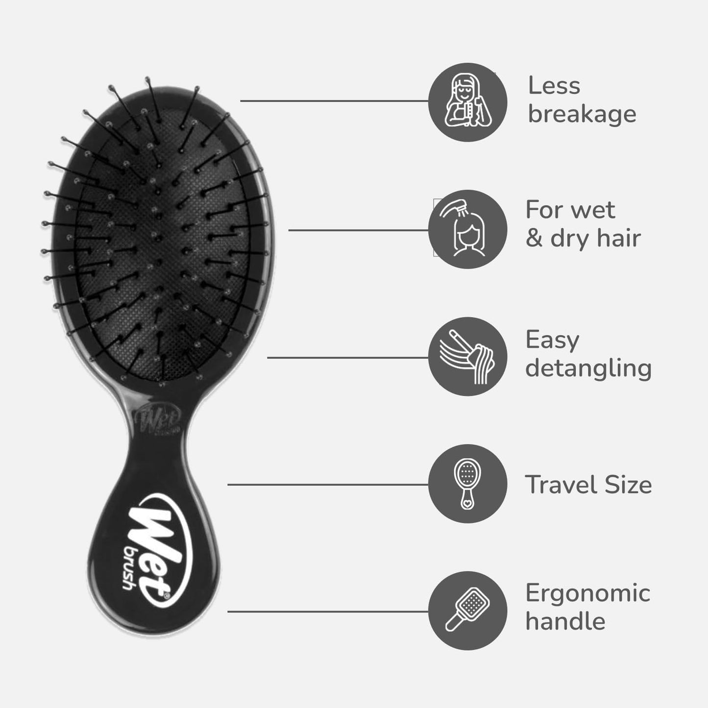 Wet Brush Detangling Brush, Mini Detangler (Black), Wet & Dry Tangle-Free Hair Brush for Women & Men, No Tangle, Soft and Flexible Bristles Beauty and Personal Care Wet Brush