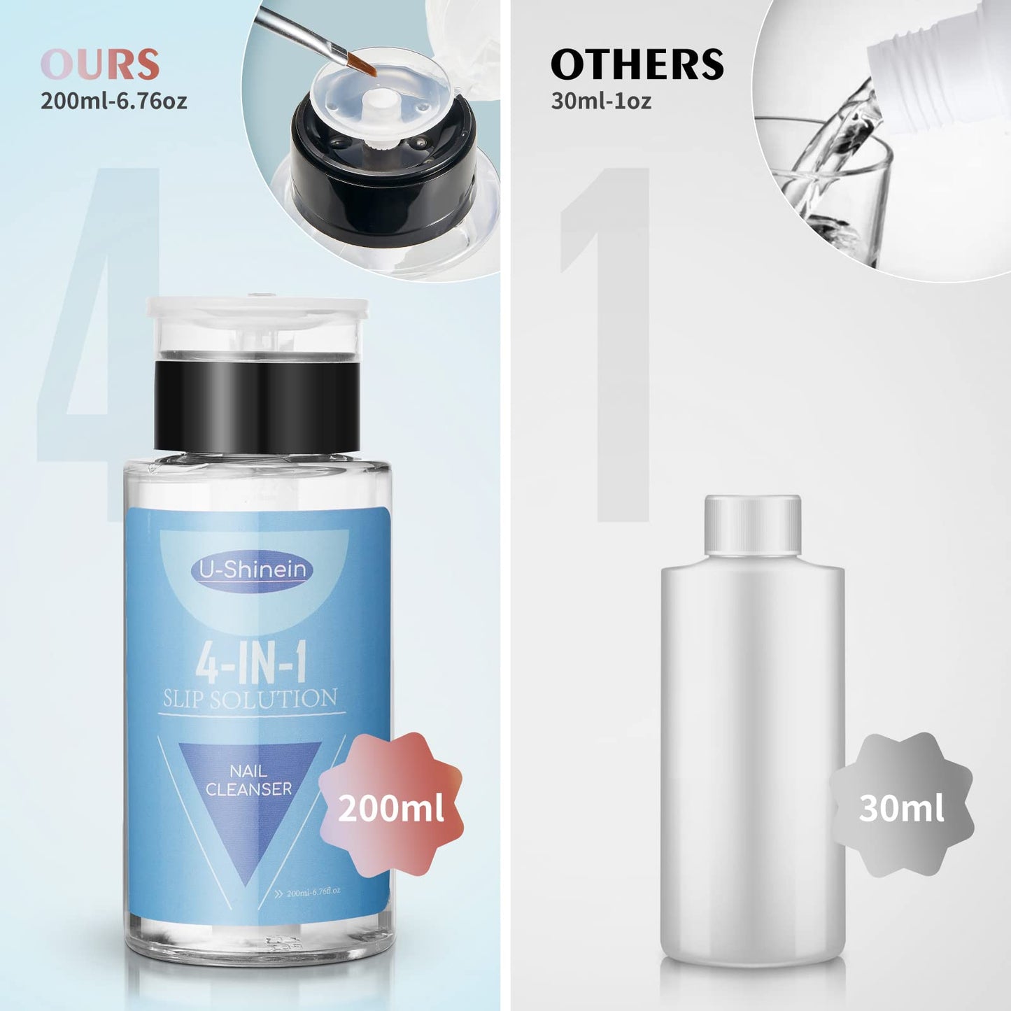 U-Shinein 200ml Nail Slip Solution, 4-in-1 Poly Nail Gel Slip Solution Poly Nail Extension Gel Liquid Slip Solution Builder Gel, Nail Cleaner Liquid