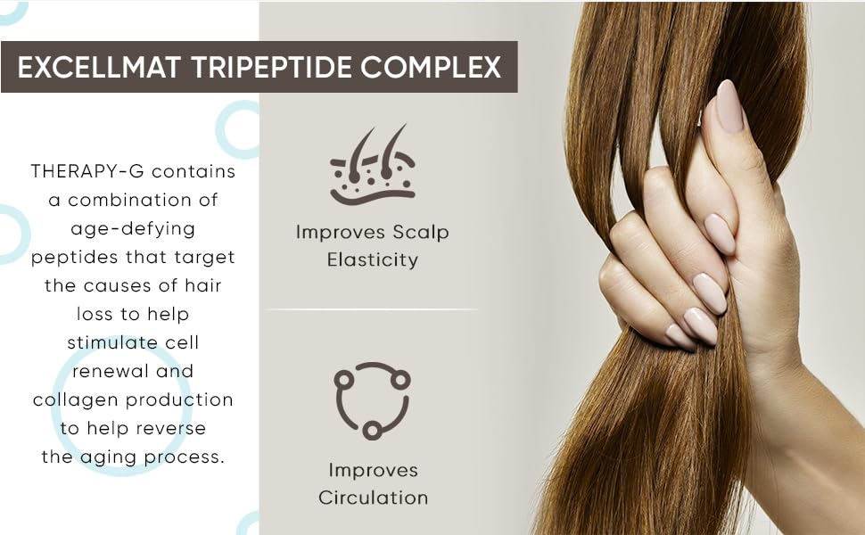 Therapy-G Scalp BB Anti-Aging Shampoo Liter 33.8 oz