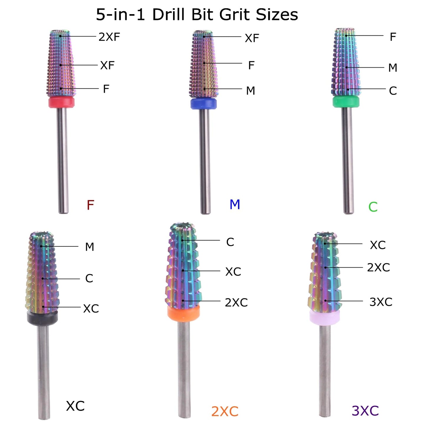 MZCMSL 5 in 1 Carbide Nail Drill Bit for Removing Acrylic or Gel, Both Left and Right Handed - Two Way Rotate Use,3/32 Shank efile Bit