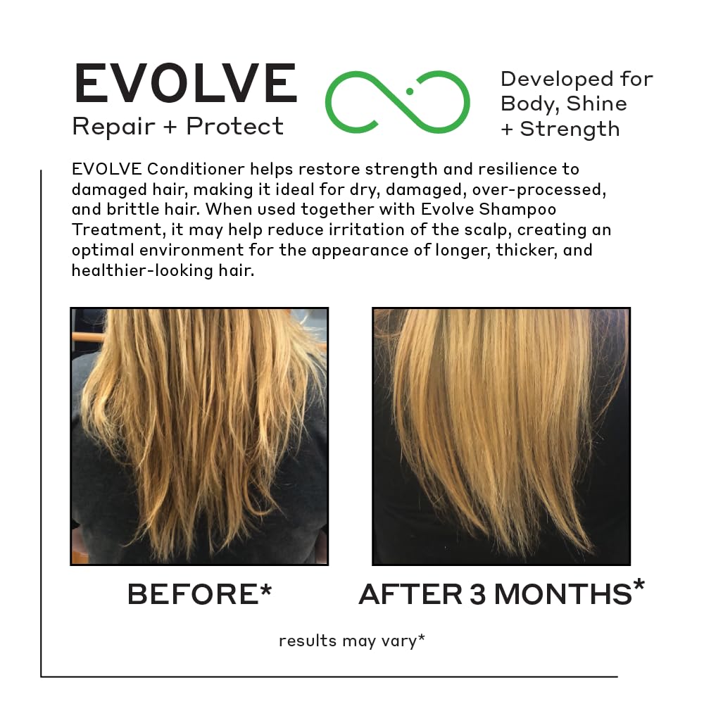 ZENAGEN Evolve Repair + Protect Nourishing Conditioner (Unisex) | Hydrates & Repairs Damaged Hair, Promotes Thicker Fuller Hair, Plant-Based