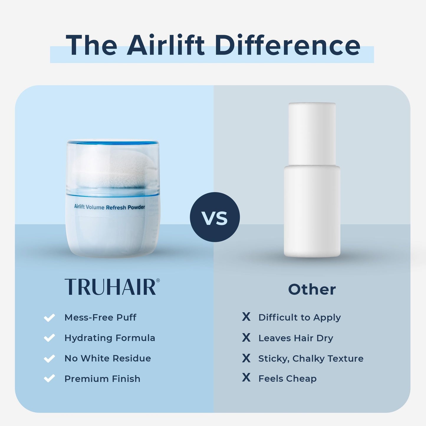 Truhair Airlift Volume Refresh Powder - Instant Hair Volume & Texture Powder for Men & Women - Absorbs Oil, Refreshes Roots & Extends Style Between
