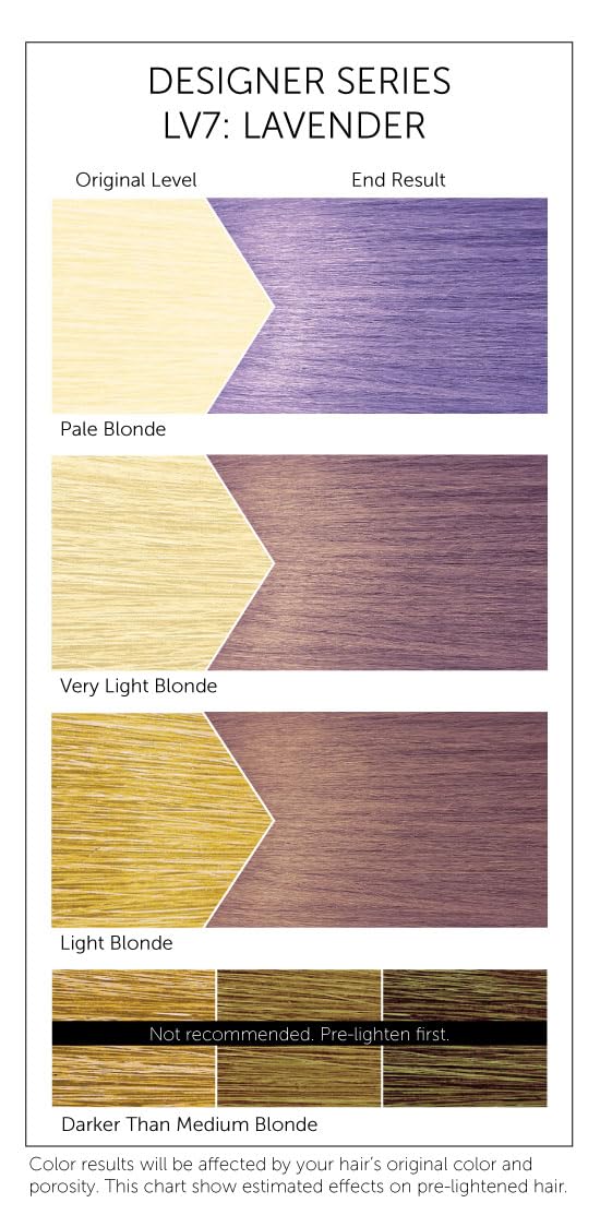 Bigen LV7 Lavender Designer Series Semi-Permanent Hair Color (pack of 3)