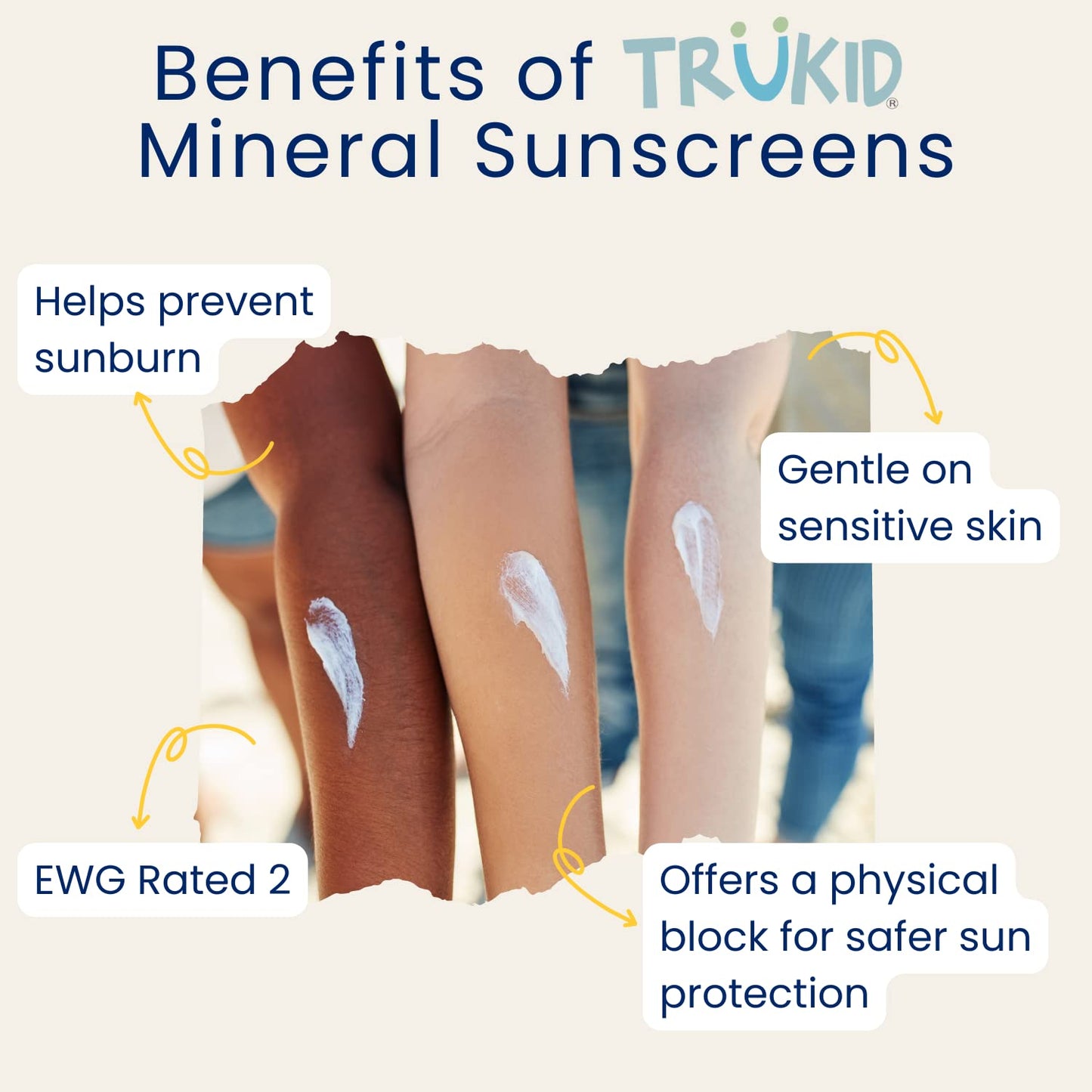 TruKid Sport Mineral Sunscreen SPF 30 - All Natural Kids & Baby Sunscreen for Face & Body, Non-Toxic Zinc Oxide Sunblock Protection for Sensitive