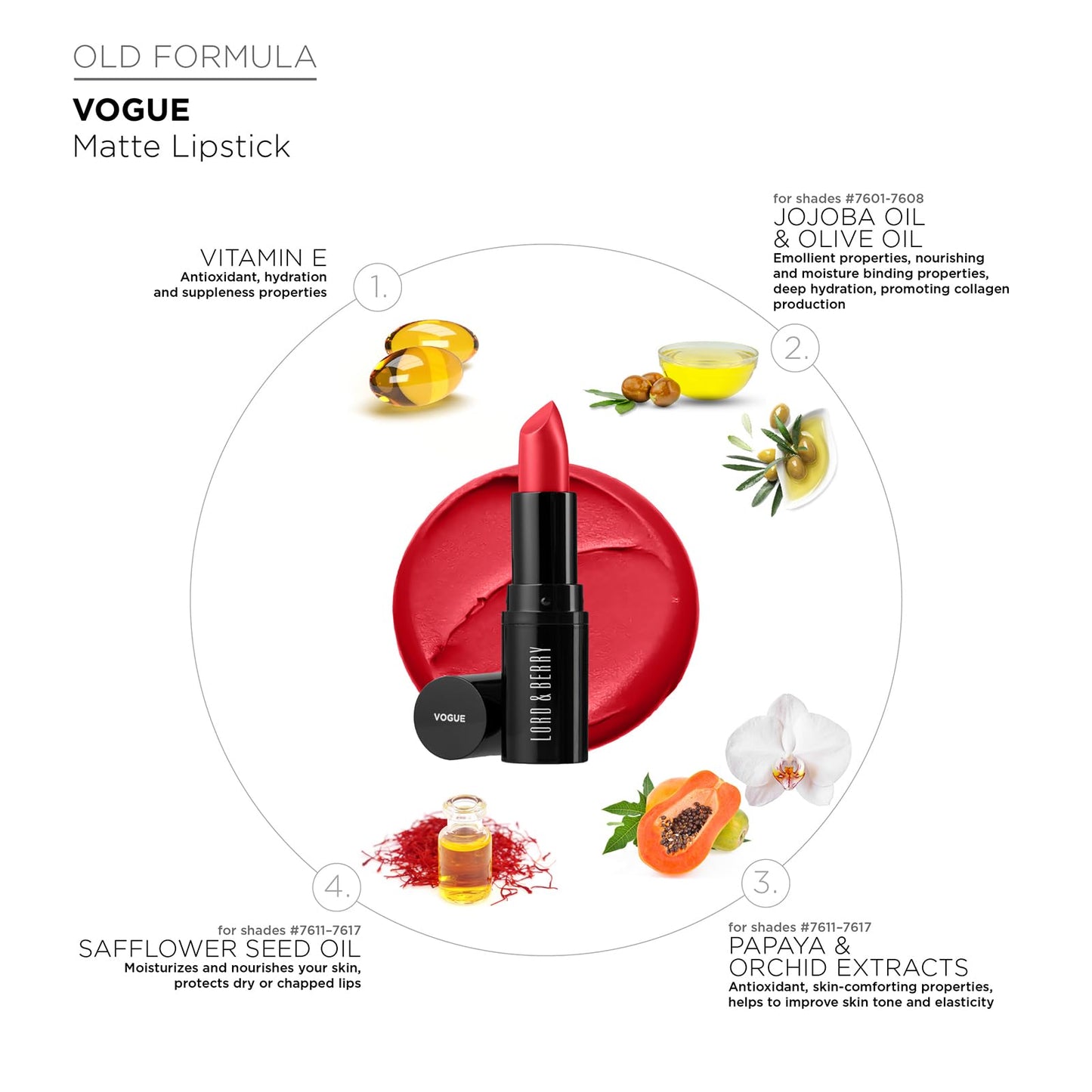 Lord and Berry Vogue Matte Lipstick - Rich, Highly Pigmented Lip Color - Infused with Papaya and Orchid Extracts - 7608 60s Pink - 0.81 oz