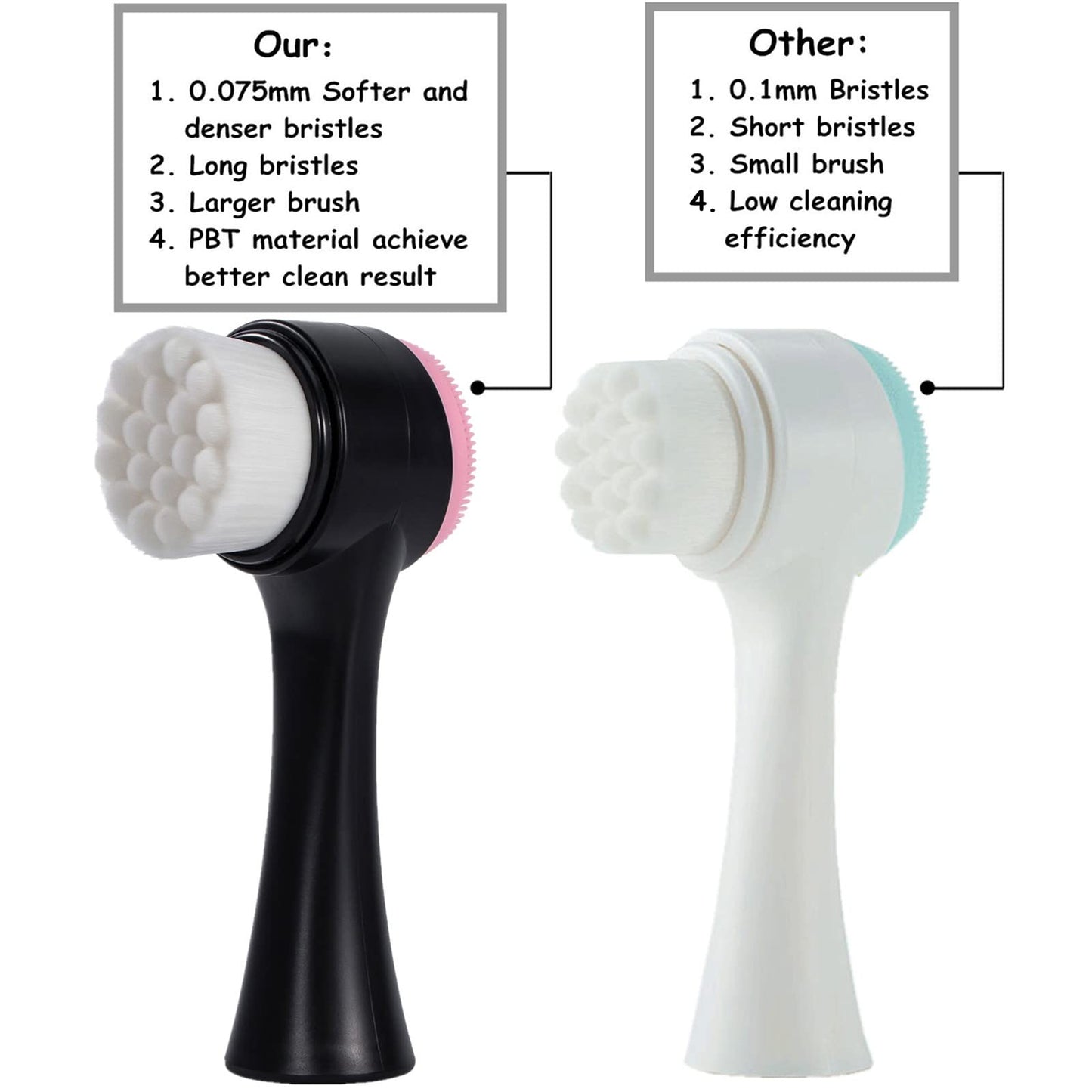 Beomeen Face Brush 2 in 1, Facial Cleansing Exfoliating Scrubber Brush, Silicone Double Side Face Wash Scrub Brush with Super Soft Bristles for Deep