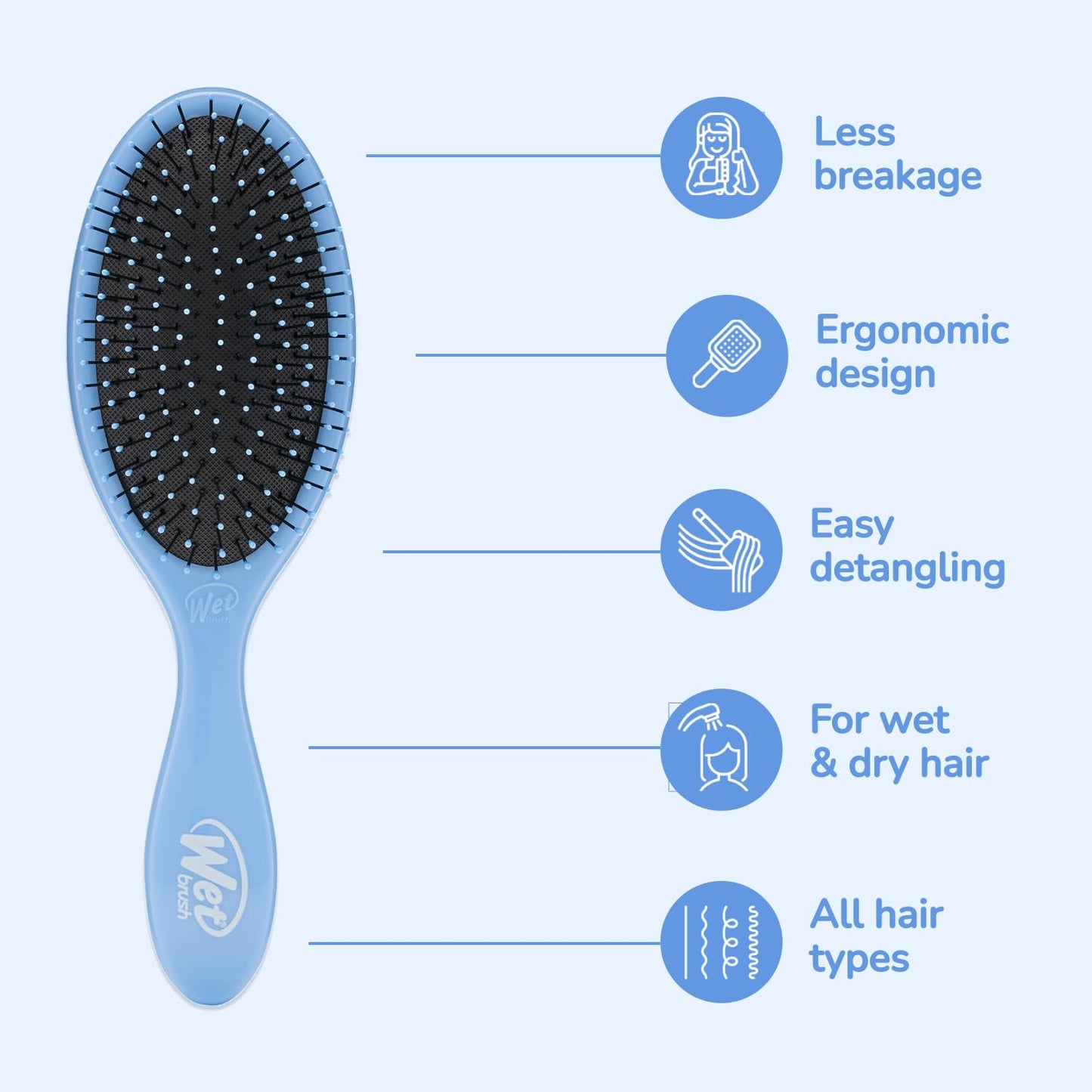 Wet Brush Detangling Brush, Original Detangler Brush (Sky) - Wet & Dry Tangle-Free Hair Brush for Women & Men - No Tangle Soft & Flexible Bristles