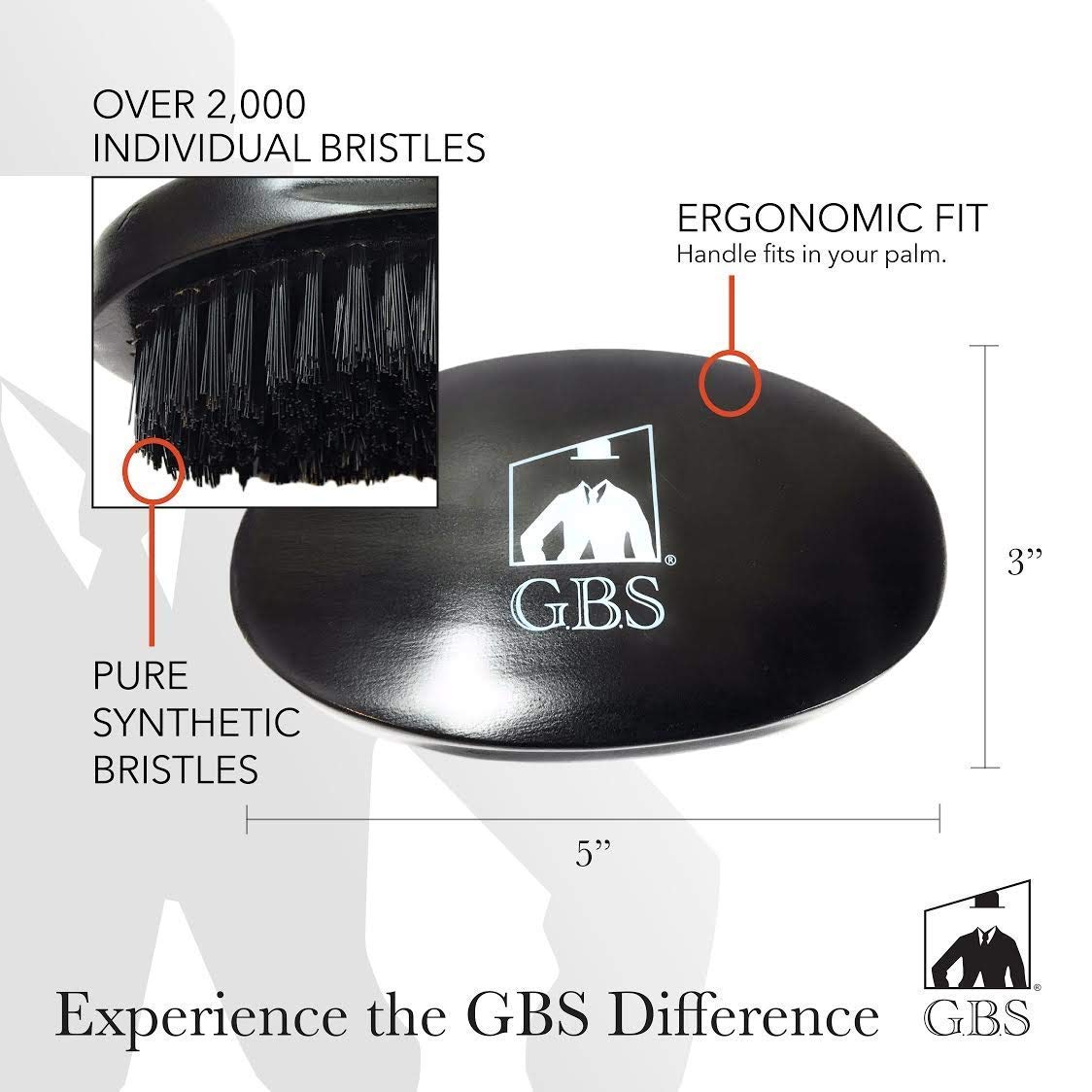 G.B.S Men’s Handmade Comb Set, Pure Synthetic Hair Brush, Dressing Comb, Pocket Comb, Mustache Comb and Military Style Hair Brush
