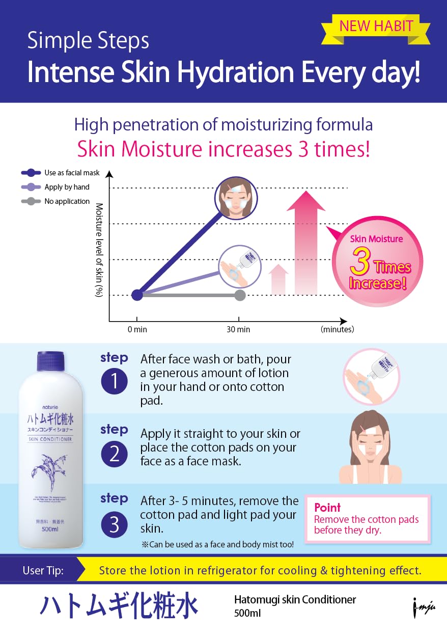 Imju Naturie Hatomugi Skin Conditioner Job's Tears Lotion 500ml