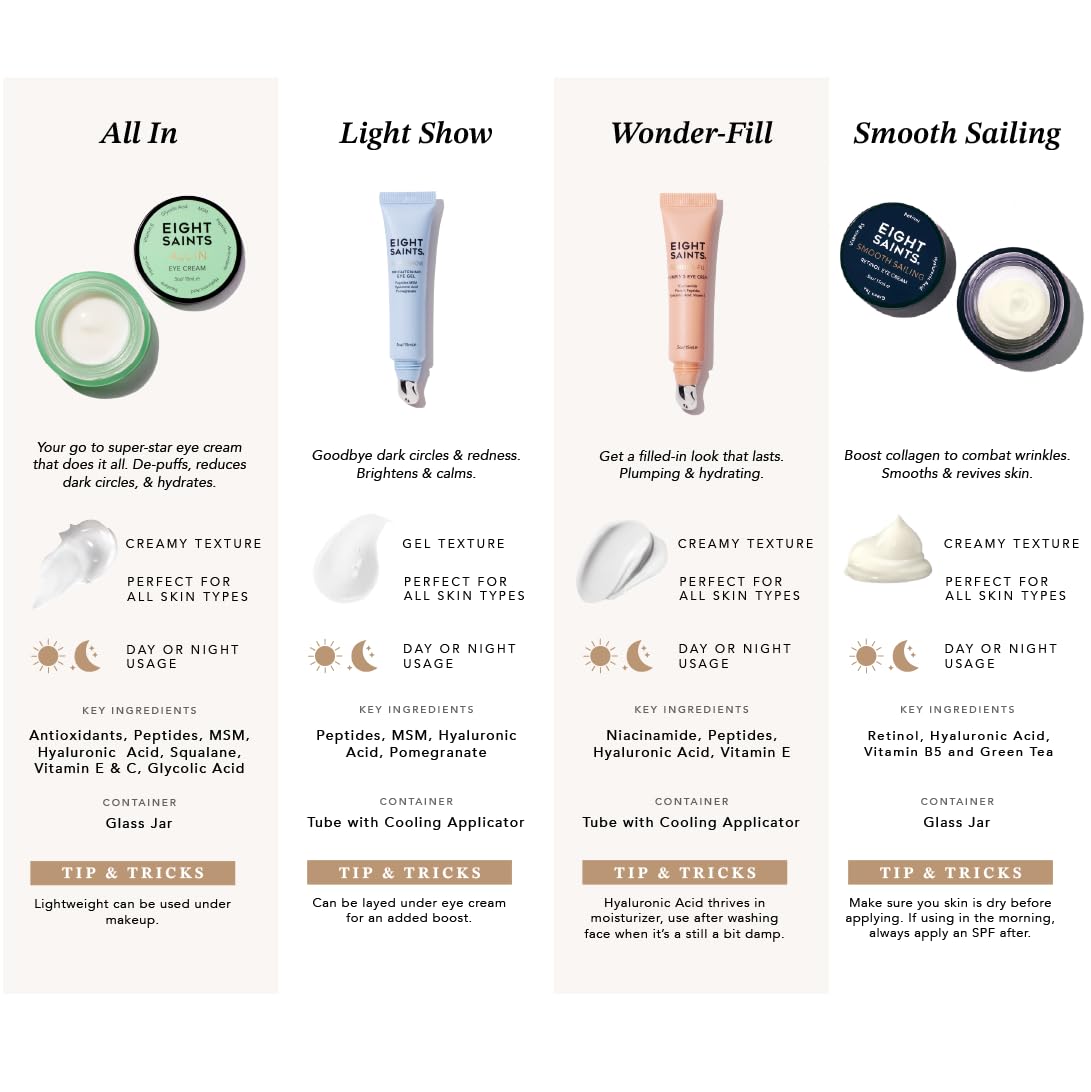 Eight Saints Light Show Brightening Eye Gel, Natural and Organic Anti Aging Cooling Eye Gel to Reduce Puffiness, Wrinkles and Calms Under Eye Skin