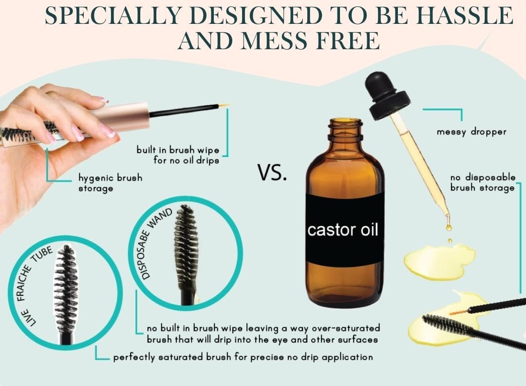 Lash Serum Mascara Tube DOUBLE PACK - Natural Eyelash Serum for Growth, Conditioning &Treatment - Eyelash Growth Serum with Organic Castor Oil - Brow