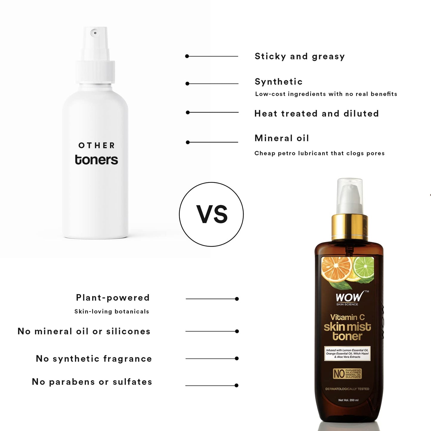Wow Skin Science 10 in 1 Leave in Conditioner Spray - Leave in Conditioner for Dry Damaged Hair - Leave in Conditioner Hair Detangler Spray - Women