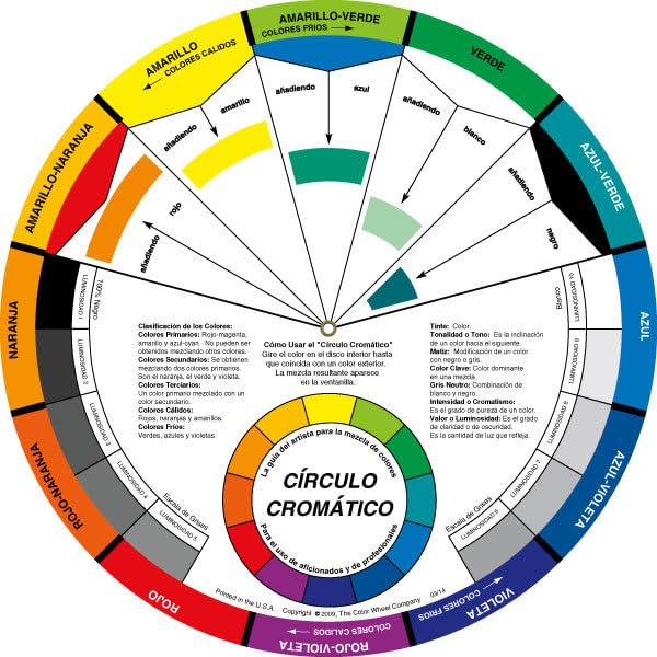 Color Wheel Co Pocket Color Wheel, Spanish