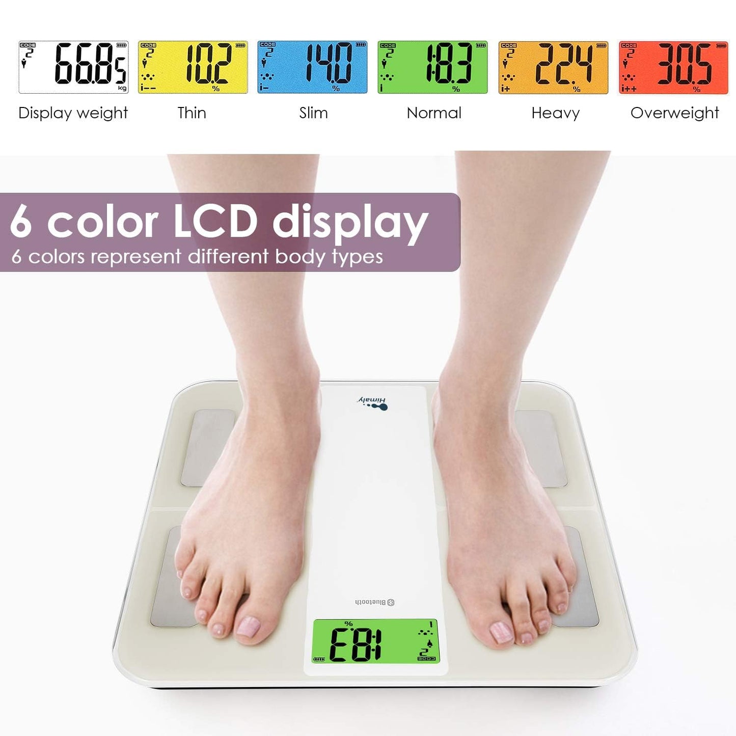 himaly USB Rechargeable Bathroom Scale for Body Weight, Digital Weight Scale Bluetooth for Accurate BMI Body Fat Scale Muscle Mass Composition…