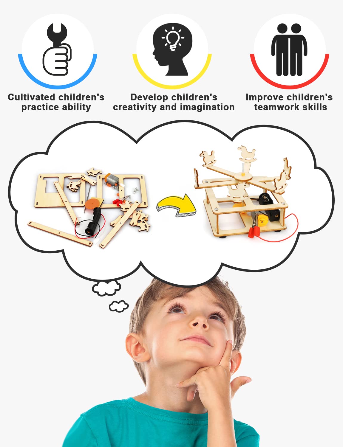 Poraxy 4-in-1 STEM Kit – Science Projects, 3D Puzzles & Educational Building Toys for Kids Ages 8–13, Birthday & Christmas Gift for Boys & Girls