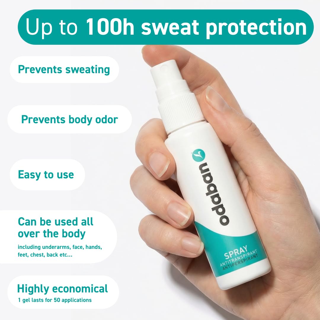 Odaban Antiperspirant Deodorant Spray 2 X 30 ml Beauty and Personal Care ODABAN ANTIPERPSPIRANT