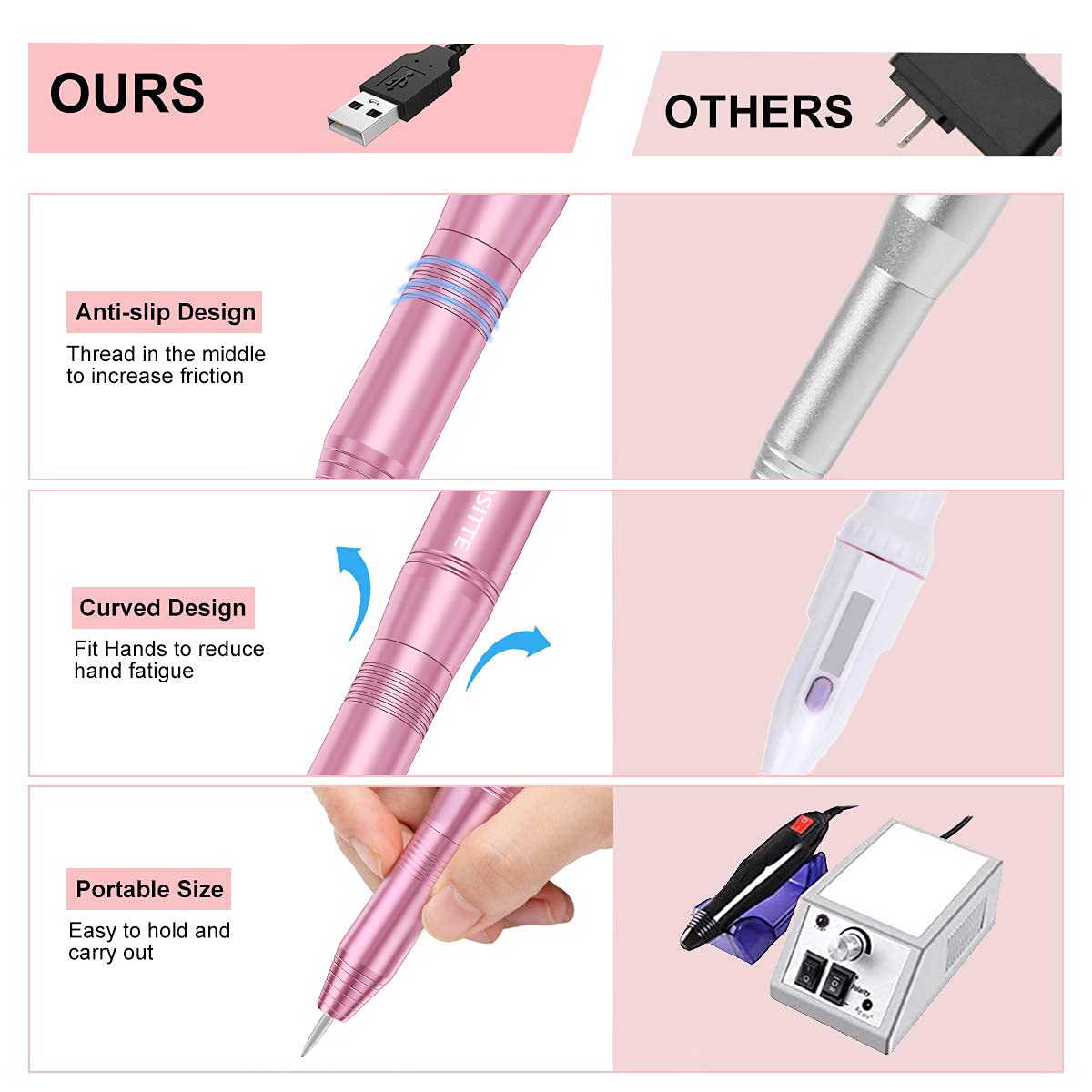 COSITTE Electric Nail Drill,USB Electric Nail Drill Machine for Acrylic Nail Kit,Portable Electric Nail File Polishing Tool Manicure Pedicure Kit