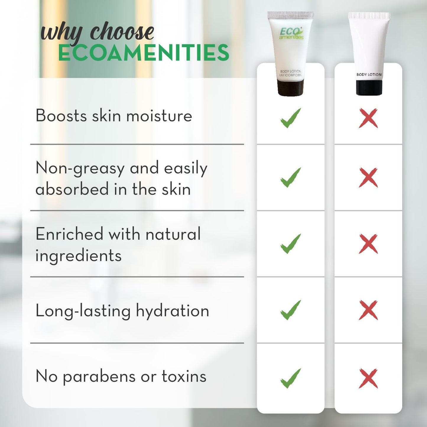 ECO amenities Mini Lotion Bulk - 72 Count 0.75 fl oz (22 ml) Tubes - Travel Size Toiletries & Body Lotion Tubes - Green Tea Scent for Hotel Amenity