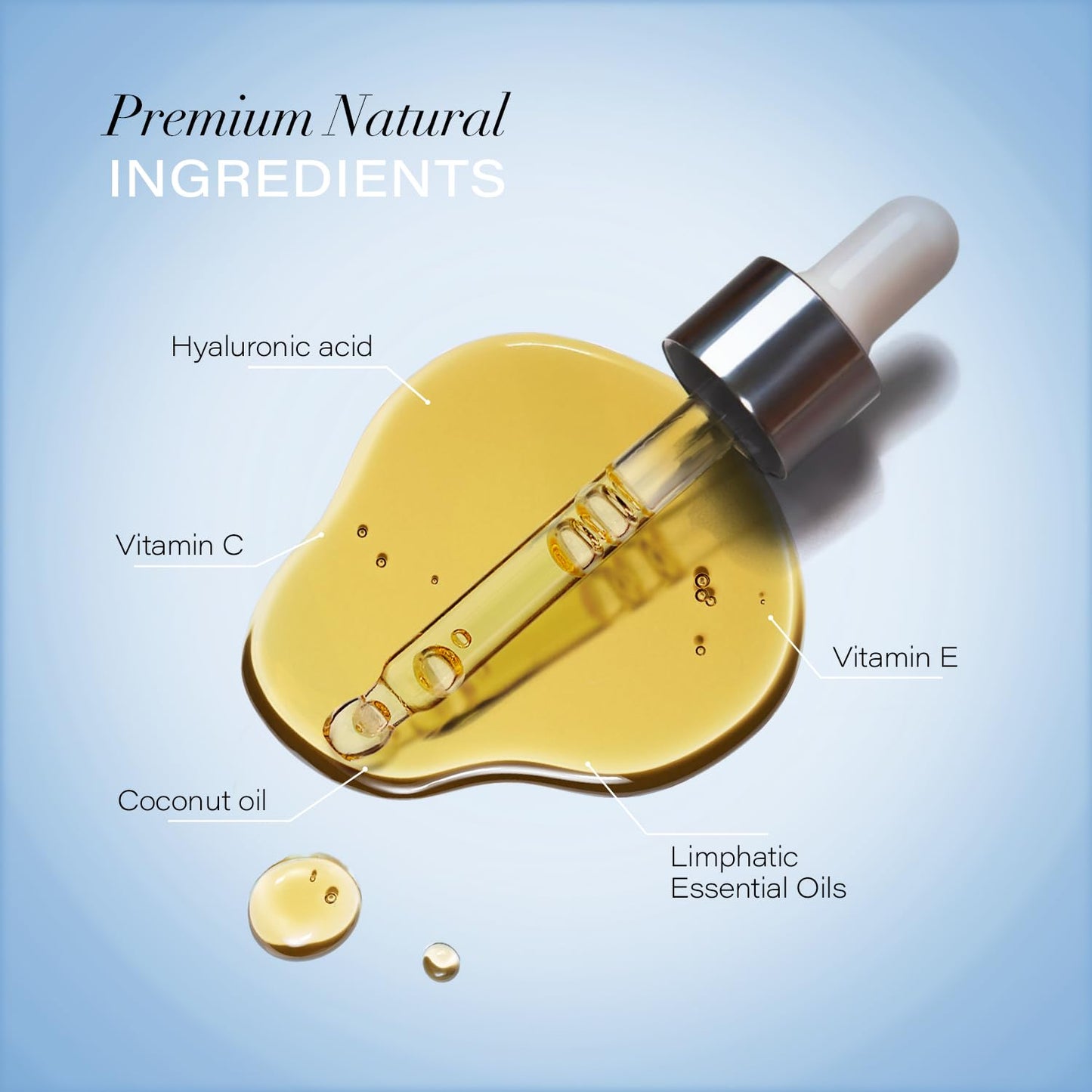 Facial Lymphatic Drainage Oil for Gua Sha Facial Tools, Lymphatic Drainage Massager Face with Jojoba & Coconut Oil, Use with Face Roller, Jade Roller