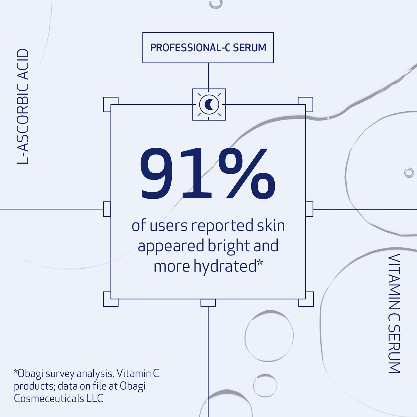 Obagi Professional-C 20% Vitamin C Serum - Helps Brighten Skin Tone and Minimize the Appearance of Fine Lines & Wrinkles - 0.42 oz Beauty & Personal Care Obagi Medical