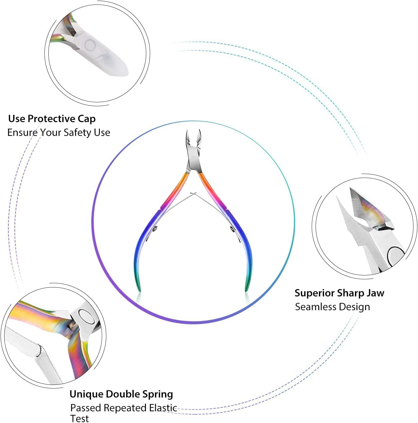 Easkep Cuticle Trimmer with Cuticle Pusher, Cuticle Remover Professional Stainless Steel Cuticle Cutter Nippers Rainbow Sharp Sturdy Pedicure Manicure