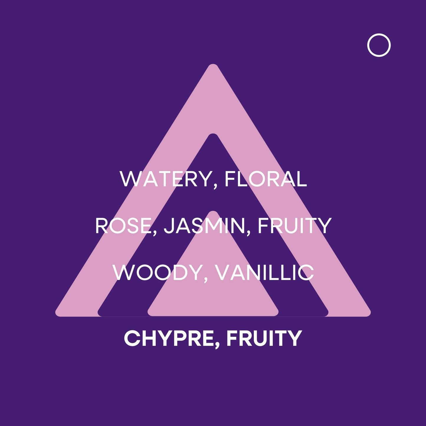 Colour Me Purple by Milton-Lloyd for Women - 3.4 oz EDP Spray