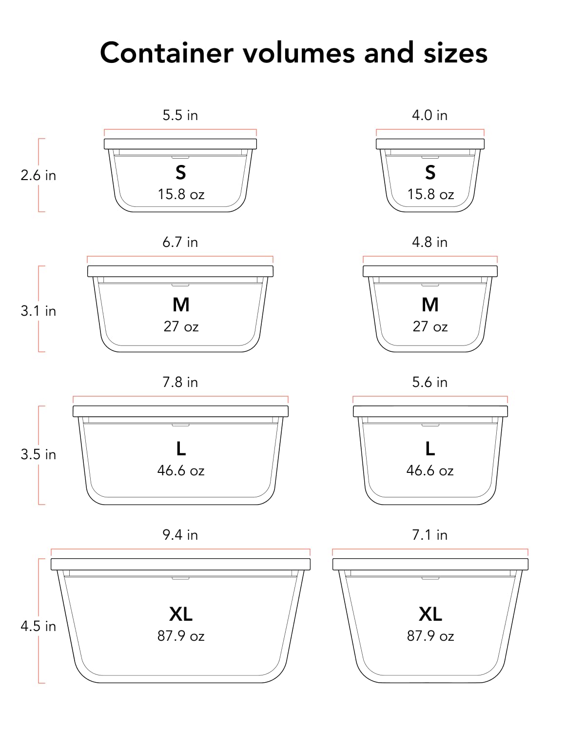 airhood Vacuum Food Storage Container Set | Powerful Electric Vacuum Pump + 4 Borosilicate Glass Containers | Keeps Food Fresh 5X Longer | Microwave…