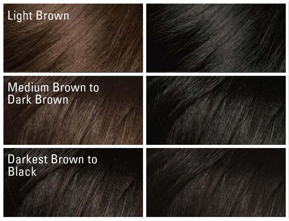 SoftSheen-Carson Dark and Lovely Fade Resist Rich Conditioning Color, Jet Black 371