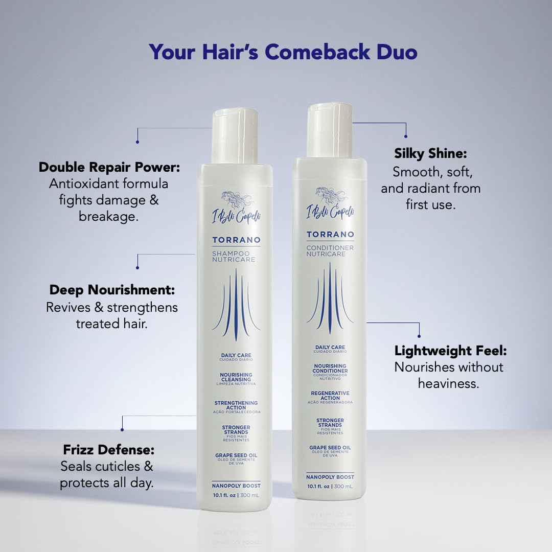 I Belli Capelli NutriCare Shampoo and Conditioner Set for Women and Men- Paraben & Petrolatum Free, Color Safe -Nourishing & Moisturizing for Dry