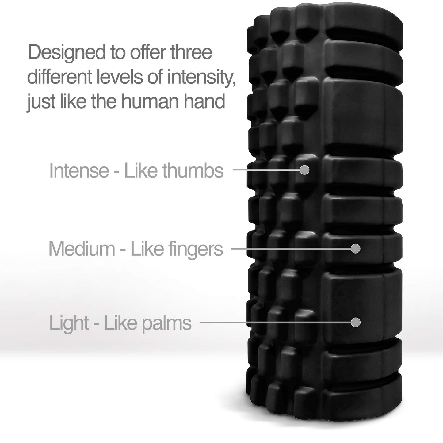 3-Zone Textured Foam Roller - Medium Density, 500 lb Capacity, Ultra-Light 12.5” Design for Deep Muscle Massage, Built to Last with Patented…