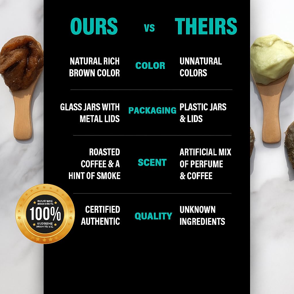 Unrefined Batana Oil for Hair Growth - Authentic & Organic Dr Sebi Batana Hair Mask from Honduras - Natural Hair Growth Oil - 4 Ounce Jar