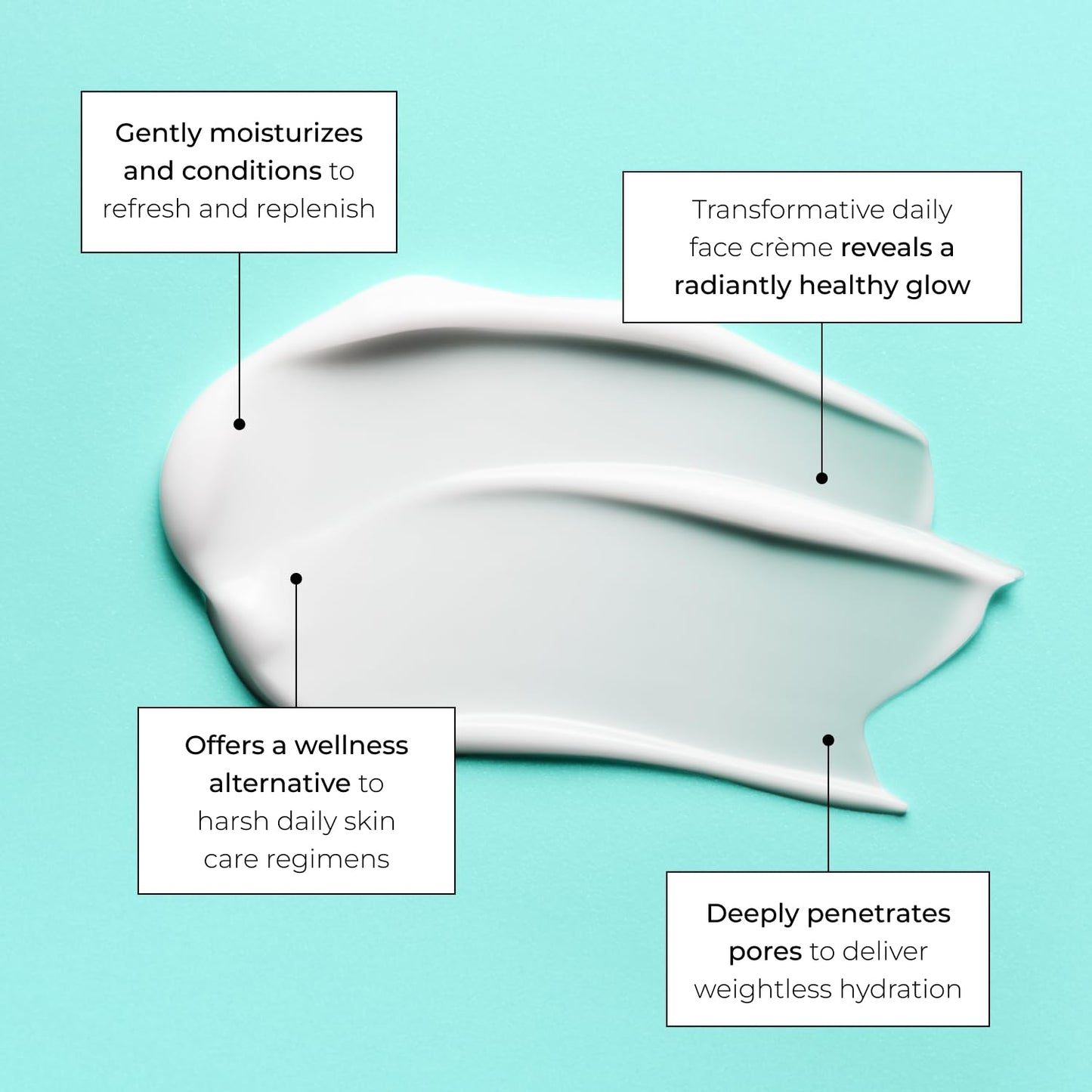 Malibu C Sensitiv Vital Crème Face Moisturizer - Non-Comedogenic Moisturizer for Combination Skin - Lightweight Formula Enriched with Pro Vitamin B5